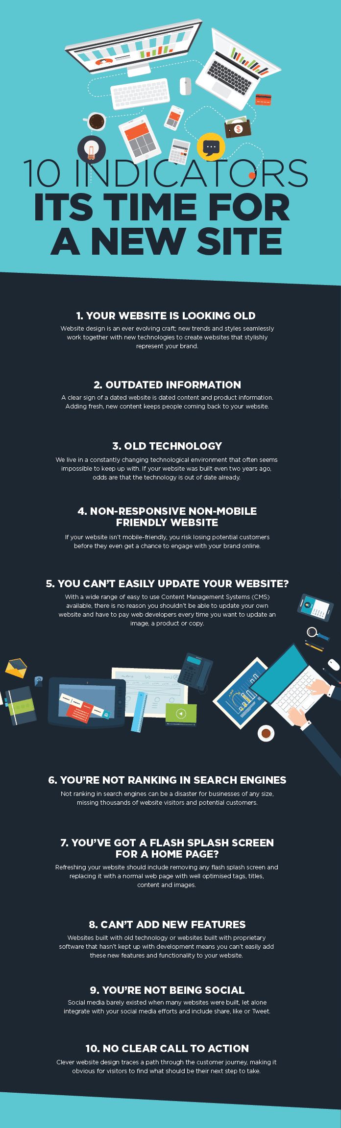 10 Indicators it's Time to Update Your Site