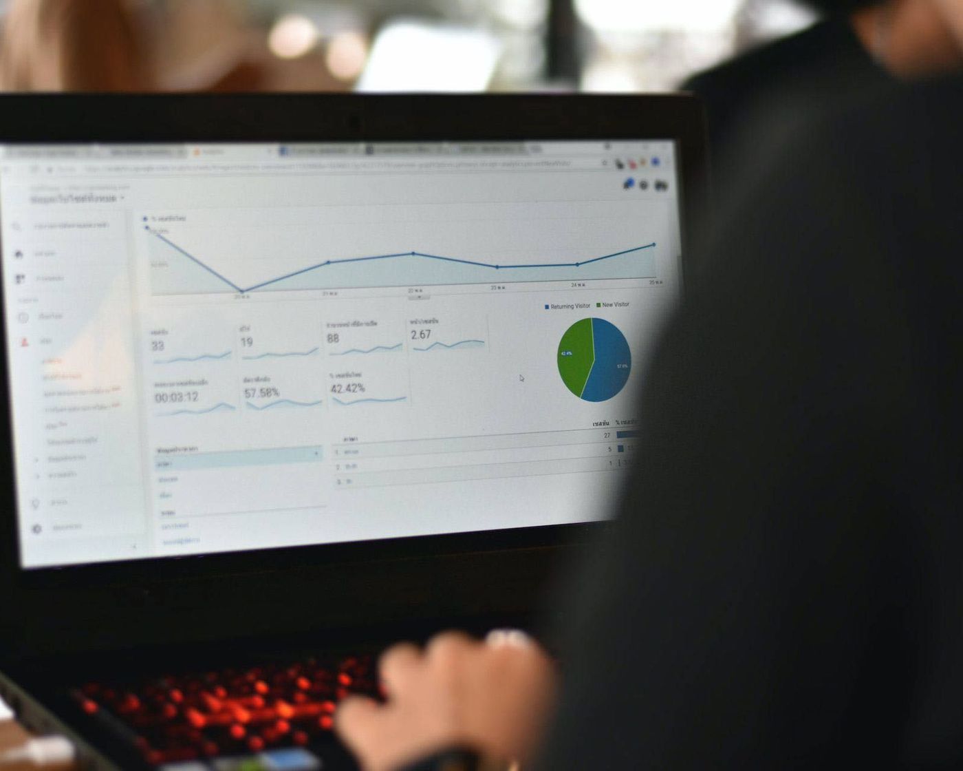 Top Sydney digital marketing trends in 2021