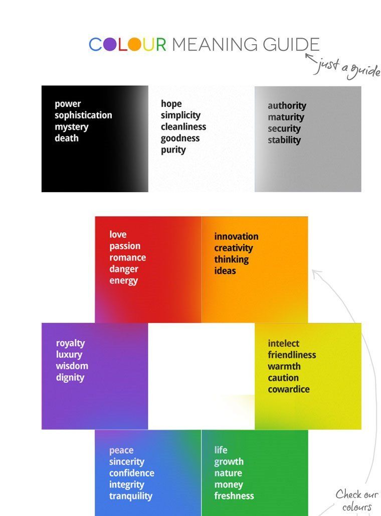 The Meaning of Colour in Creative Design