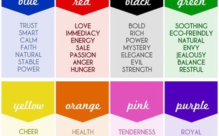 The psychology of colour in branding