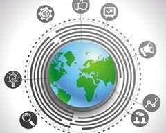 Key to Marketing during economic challenging times