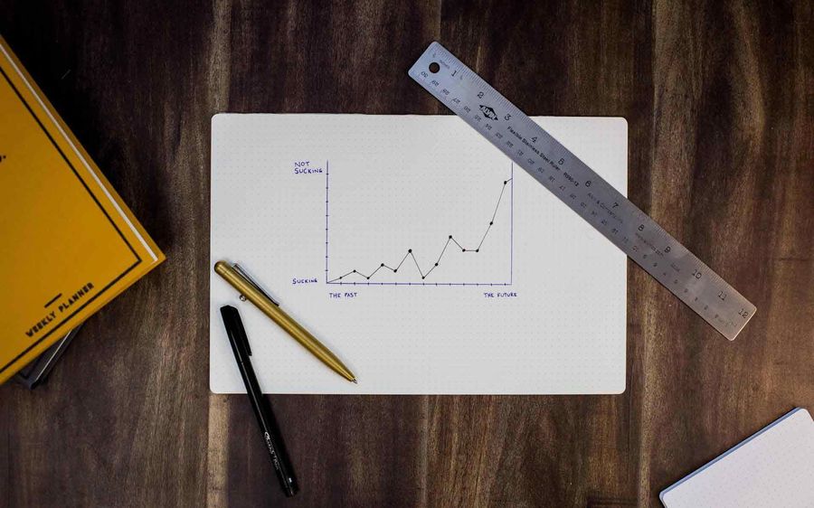 Will Social media increase my sales?