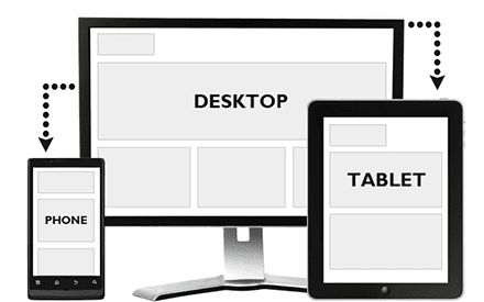 Responsive Design for every device