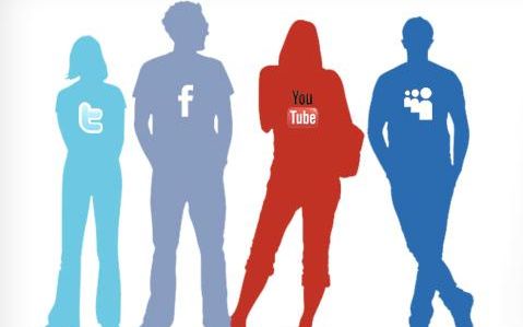 How to tailor your B2B content to each social network?