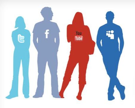 Getting the most Facebook likes is not a social media strategy